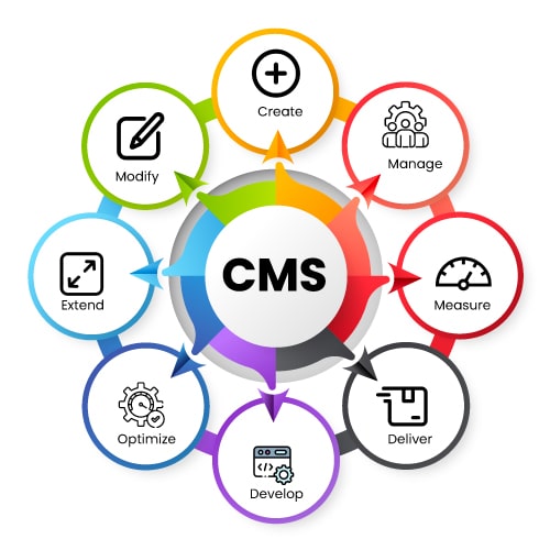 HTML CSS JS Badges